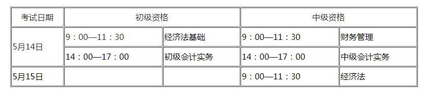2011年馬鞍山初級會計(jì)職稱考試報(bào)名10月15日-28日