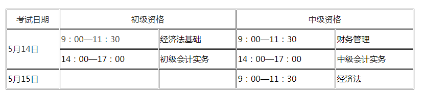 2011年銅陵初級會計(jì)職稱考試報(bào)名10月15日-28日