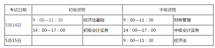 2011年毫州渦陽縣初級會計(jì)職稱考試報(bào)名10月15日-28日