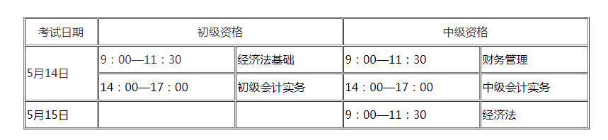 2011年馬鞍山當(dāng)涂縣初級會計(jì)職稱考試報(bào)名10月15日起