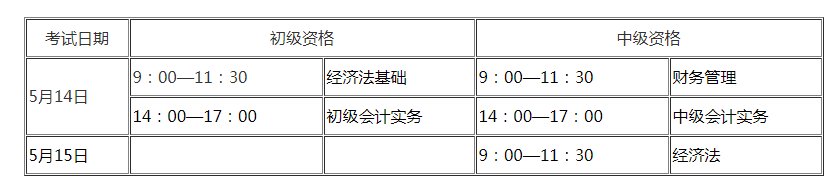2011年宿州初級會計(jì)職稱考試報(bào)名時間10月15日-28日