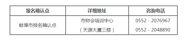 ［蚌埠］2009年初級(jí)會(huì)計(jì)職稱考試12月8日-19日?qǐng)?bào)名