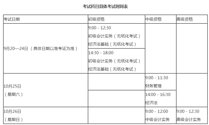 安徽馬鞍山2014年初級(jí)會(huì)計(jì)師考試報(bào)名時(shí)間4月1日至4月20日