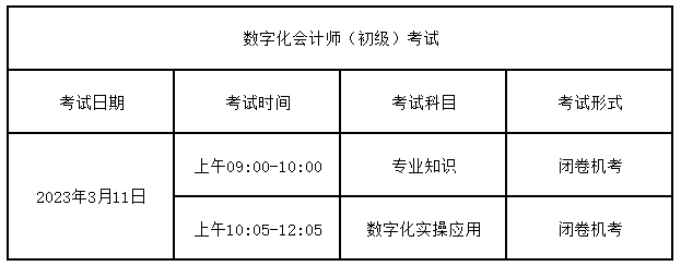關于2023年03月11日數字化會計師（初級）考試相關事項的通知
