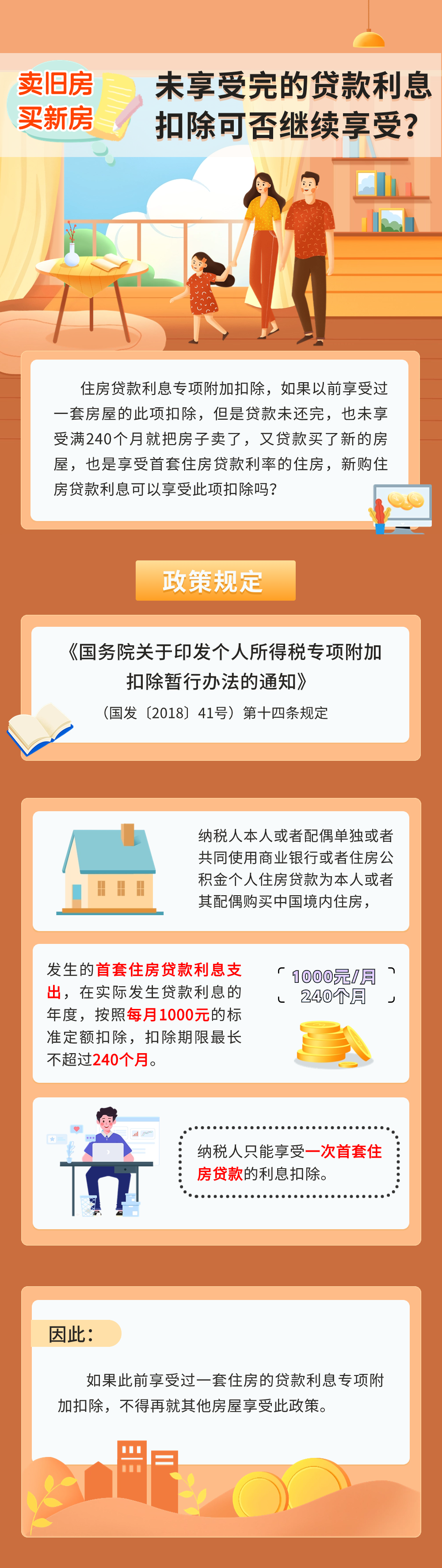 賣舊房買新房未享受完的貸款利息扣除可否繼續(xù)享受？