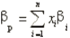 2024年注會《財務(wù)成本管理》基礎(chǔ)考點：資本資產(chǎn)定價模型