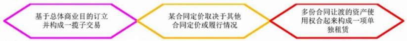 2024年中級會計(jì)（中級會計(jì)實(shí)務(wù)三色筆記：租賃）
