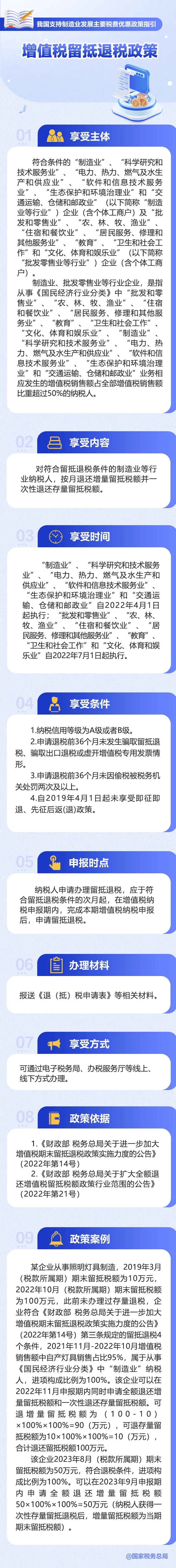 一圖了解：增值稅留抵退稅政策