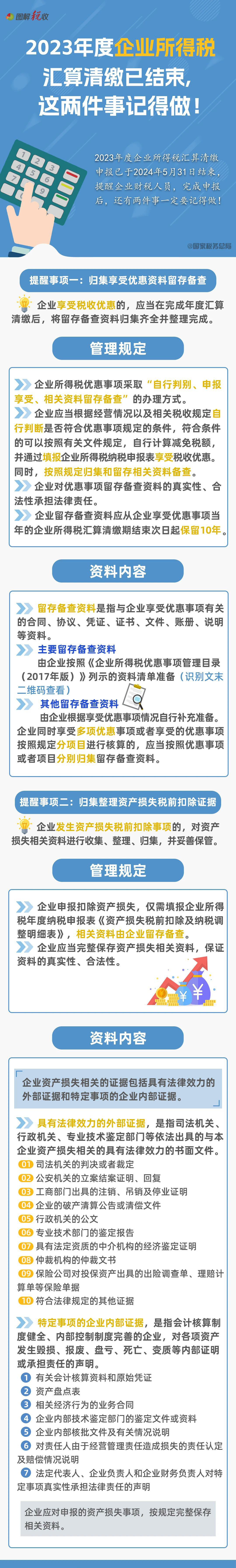 2023年度企業(yè)所得稅匯算清繳已結(jié)束，這兩件事記得做！