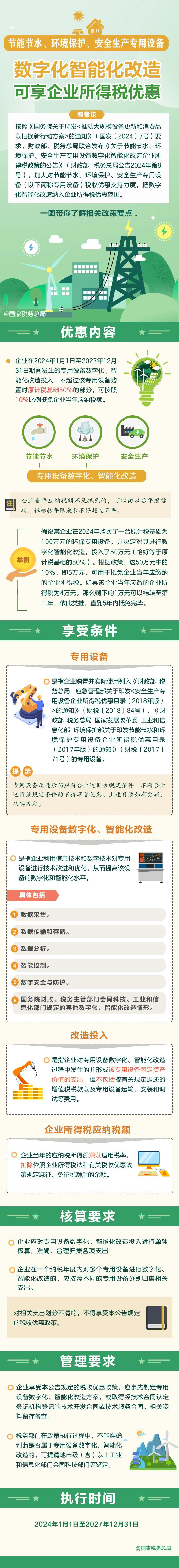 這三類專用設(shè)備數(shù)字化智能化改造可享企業(yè)所得稅優(yōu)惠