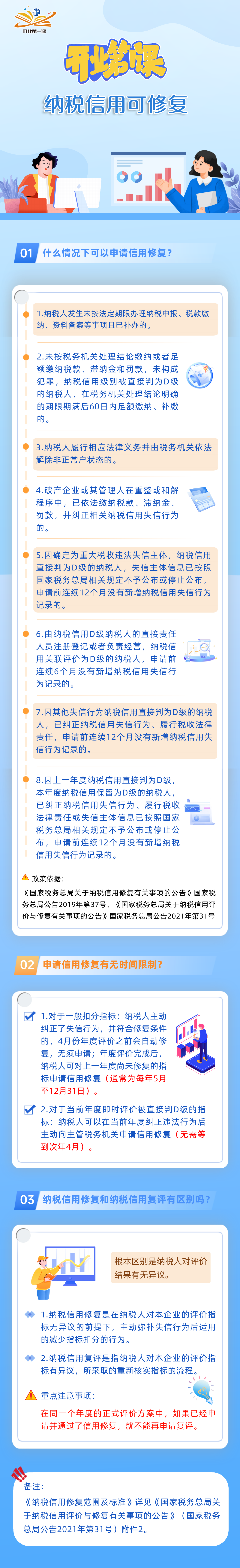 什么情況下可以申請納稅信用修復(fù)？