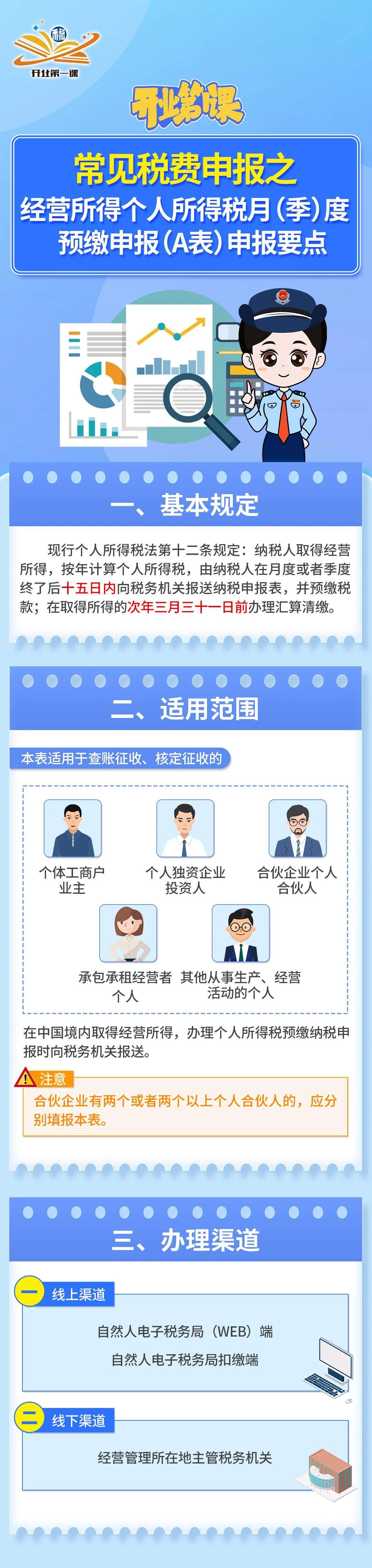 常見(jiàn)稅費(fèi)申報(bào)之經(jīng)營(yíng)所得個(gè)人所得稅月（季）度預(yù)繳申報(bào)（A表）申報(bào)要點(diǎn)