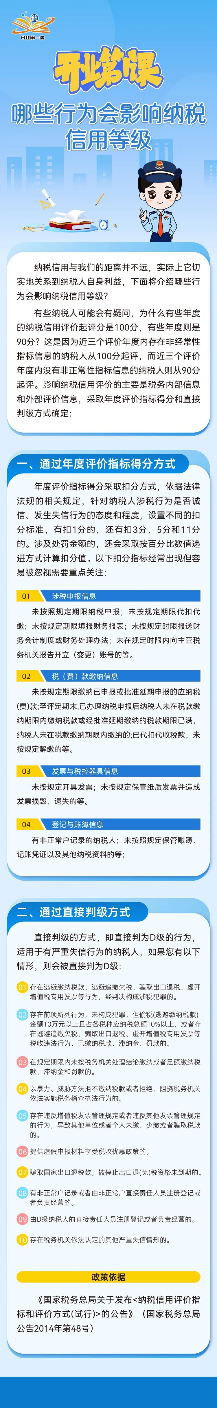 哪些行為會影響納稅信用等級？