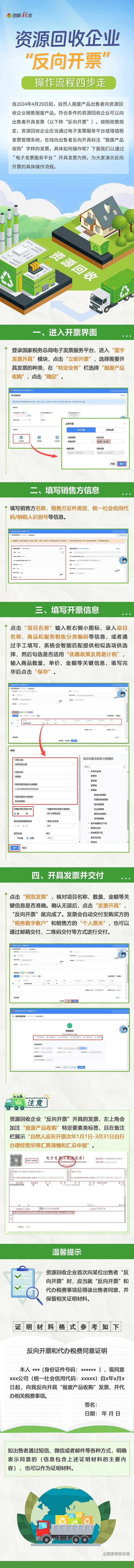 四步走！資源回收企業(yè)“反向開票”操作流程請收好