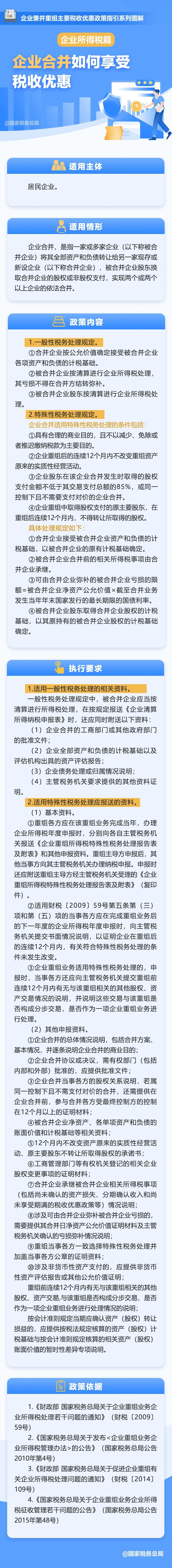 企業(yè)合并如何享受稅收優(yōu)惠？收好這張圖