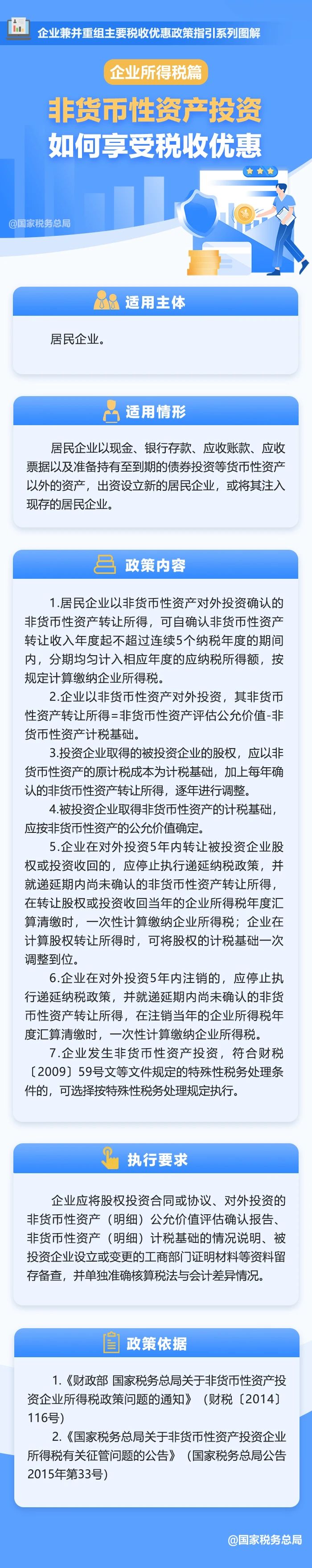 非貨幣性資產(chǎn)投資如何享受稅收優(yōu)惠？