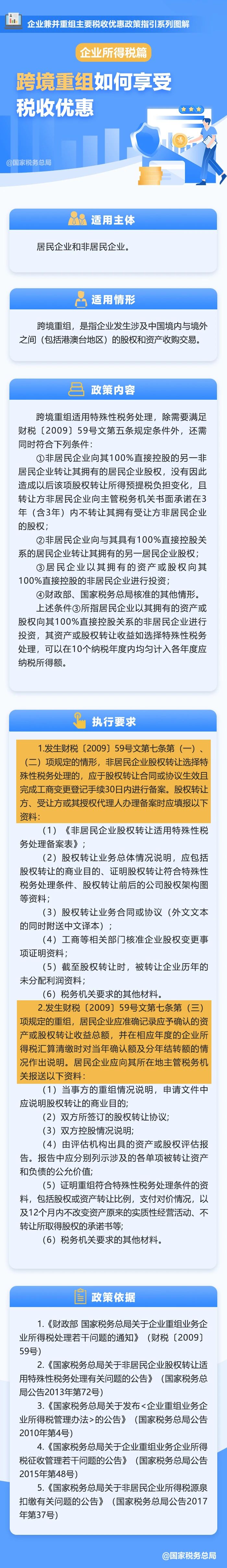 跨境重組如何享受稅收優(yōu)惠？