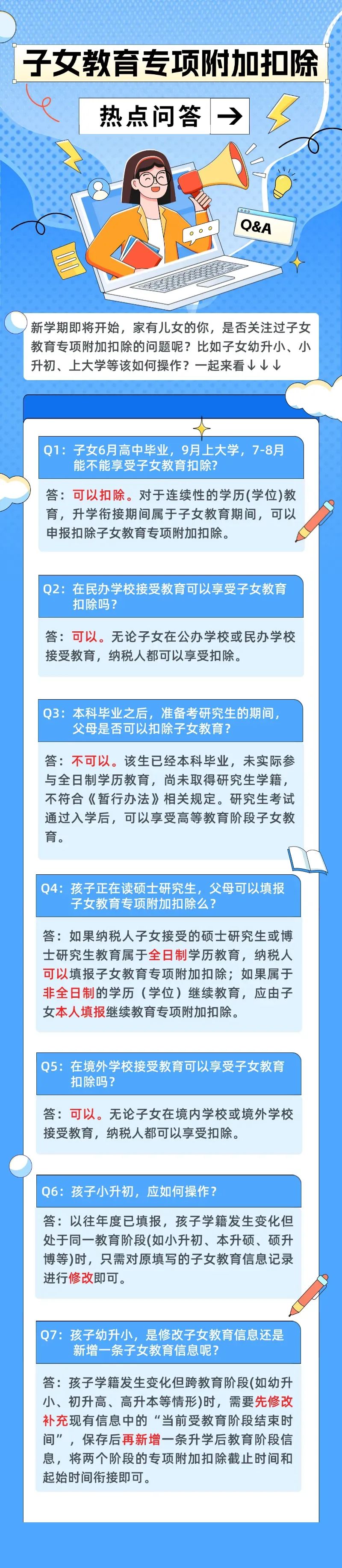 開學(xué)季 | 子女教育專項附加扣除，這些熱點(diǎn)問答請收好