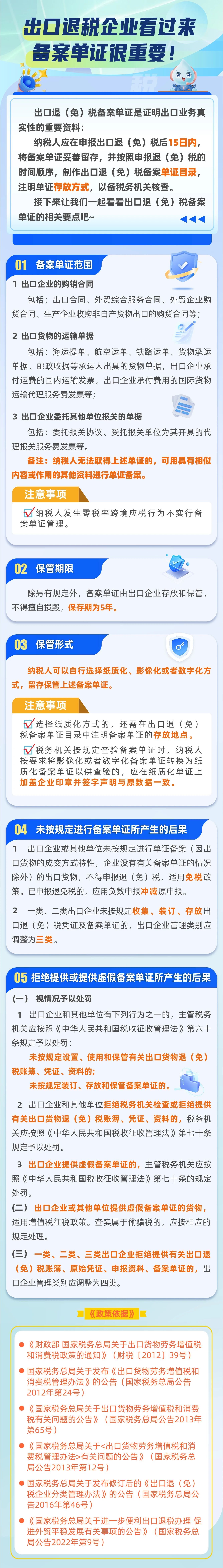 出口退稅企業(yè)看過來，單證備案很重要！