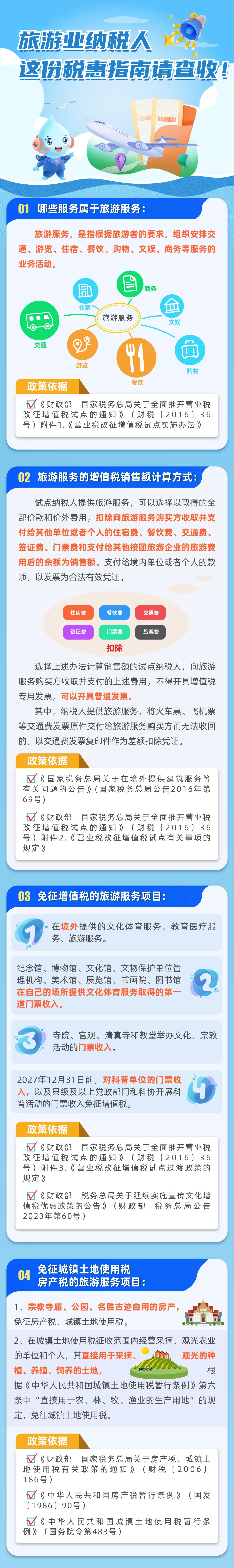 旅游業(yè)納稅人，這份稅惠指南請查收