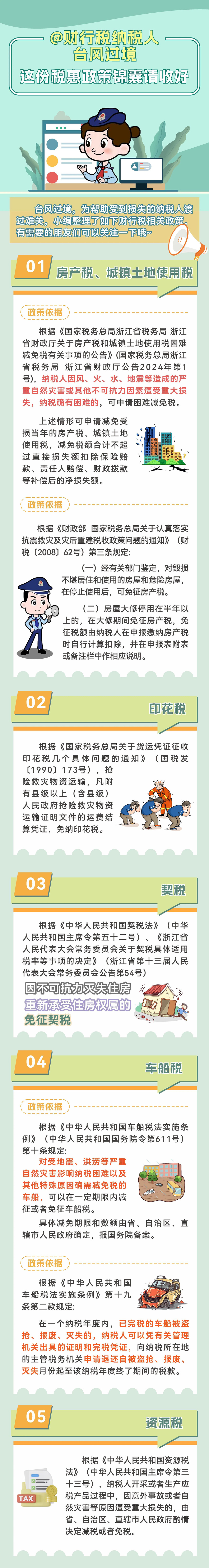 @稅納稅人 臺風(fēng)過境，這份稅惠政策錦囊請收好