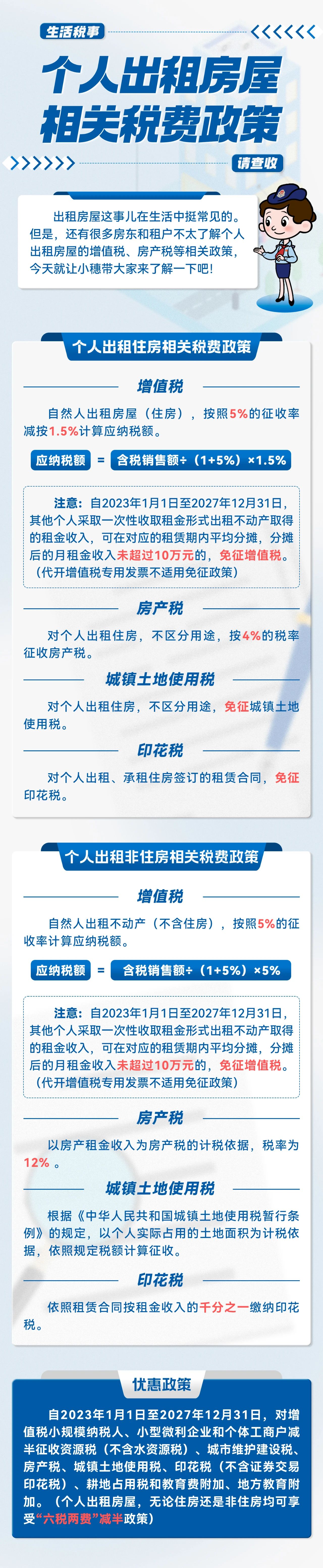 個人出租房屋相關稅費政策請查收
