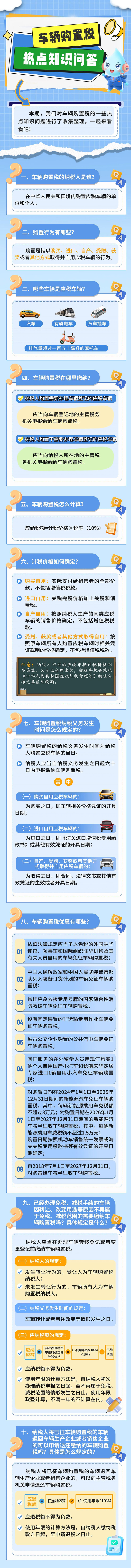 車輛購置稅的一些熱點(diǎn)知識問題進(jìn)行了收集整理，一起來看看吧!