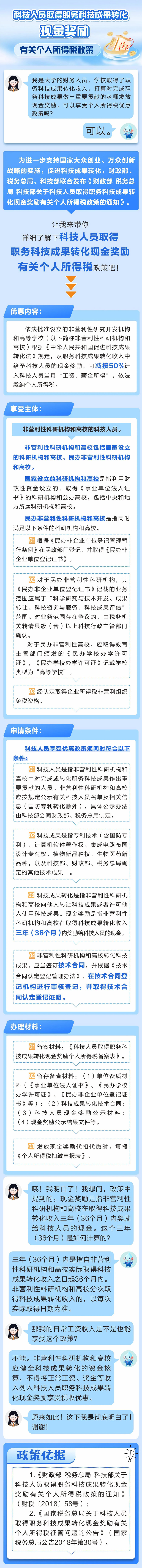 科技人員取得職務(wù)科技成果轉(zhuǎn)化現(xiàn)金獎勵有關(guān)個人所得稅政策