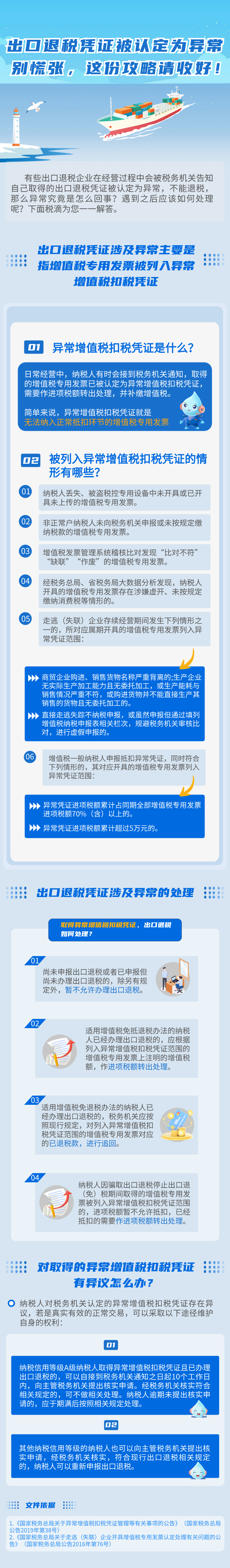 出口退稅憑證被認(rèn)定為異常別慌張，這份攻略請收好!