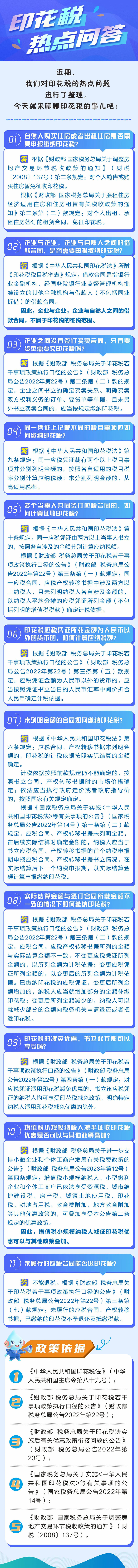 我們對(duì)印花稅的熱點(diǎn)問題進(jìn)行了整理，來看看吧