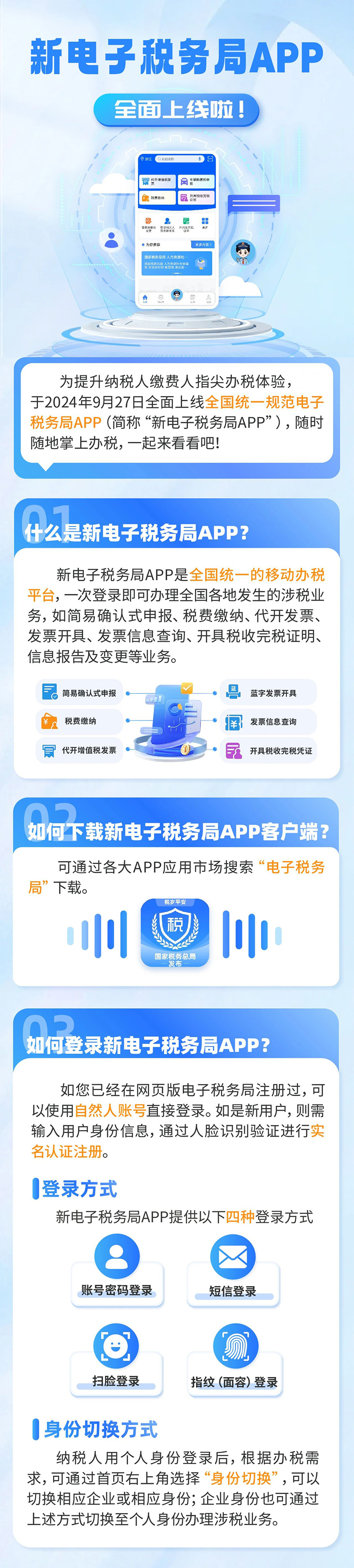 為提升納稅人繳費(fèi)人辦稅體驗(yàn)，新電子稅務(wù)局APP已全面上線啦！