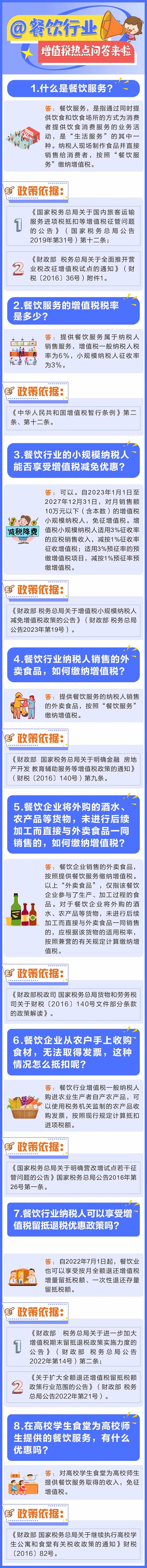 @餐飲行業(yè)，增值稅熱點(diǎn)問答來啦，一起來看看吧！