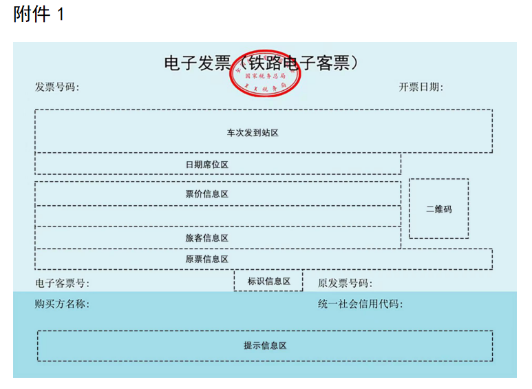 9問(wèn)9答快速了解電子發(fā)票（鐵路電子客票）票面包括哪些內(nèi)容？如何開具紅字發(fā)票？