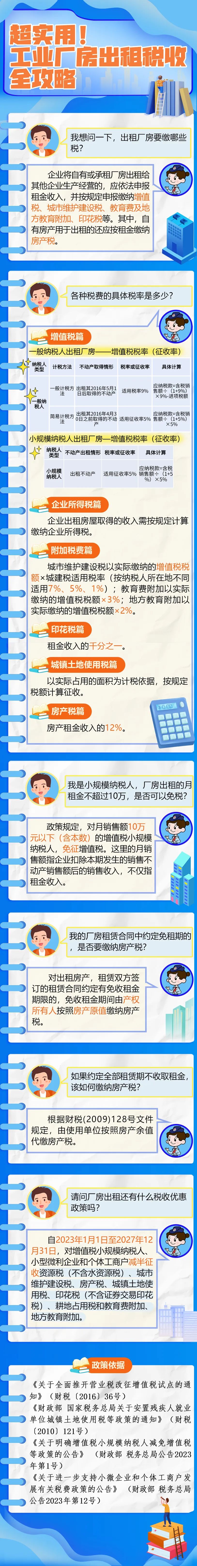 超實(shí)用！工業(yè)廠房出租稅收全攻略，要繳哪些稅?