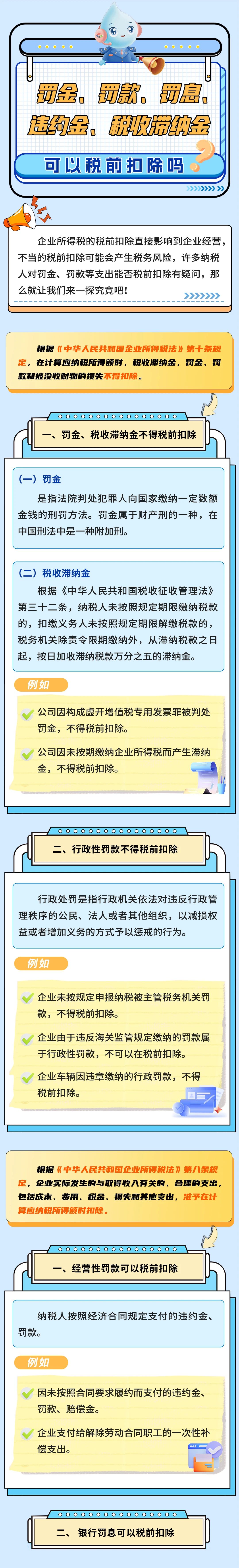 罰金、罰款、罰息、違約金、滯納金可以稅前扣除嗎？