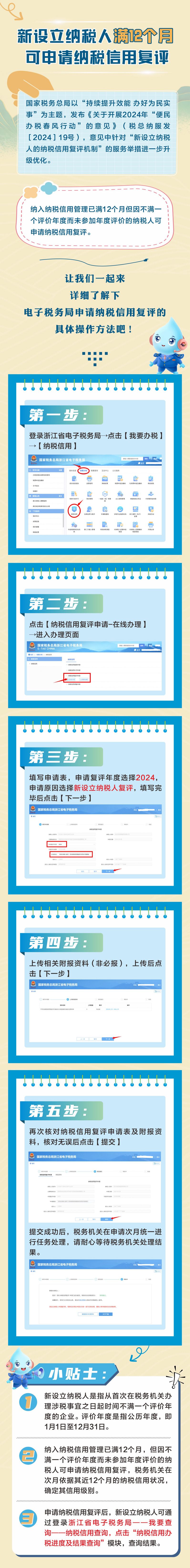 新設立納稅人滿12個月，可申請納稅信用復評