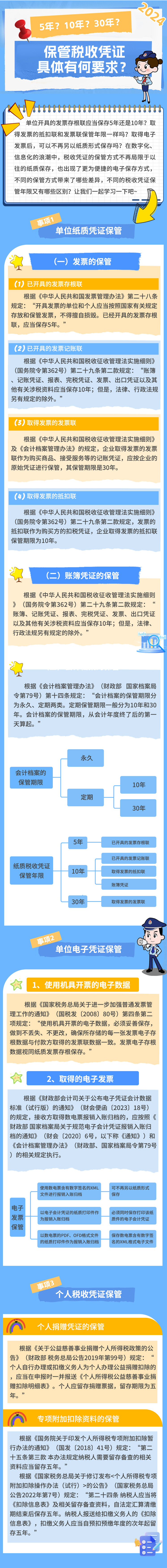 一圖了解，保管稅收憑證具體有何要求？
