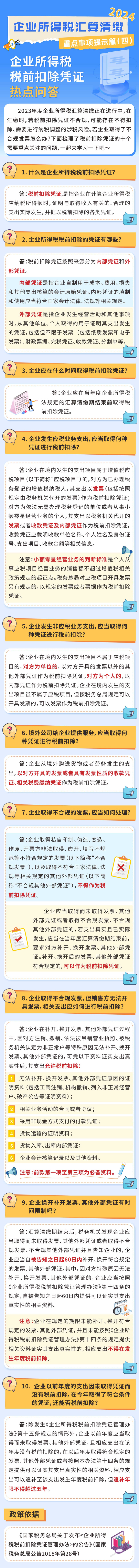 企業(yè)所得稅匯算清繳重點(diǎn)事項(xiàng)提示篇｜企業(yè)所得稅稅前扣除憑證熱點(diǎn)問(wèn)答