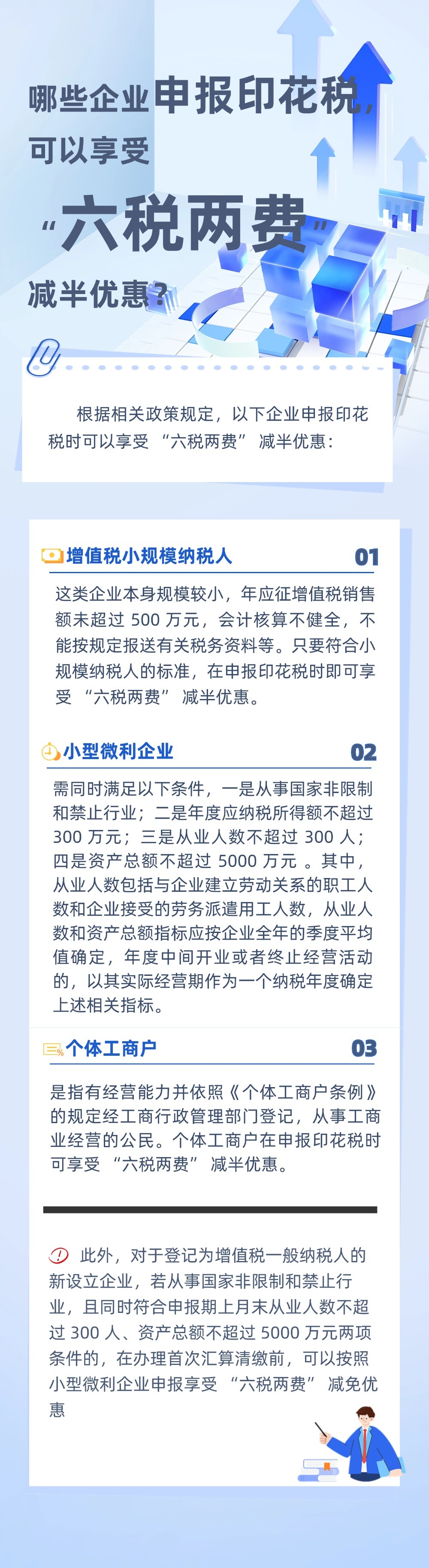 一圖：哪些企業(yè)申報印花稅，可以享受“六稅兩費”減半優(yōu)惠？