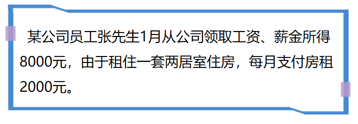 如何合理籌劃調(diào)整薪酬結(jié)構(gòu)