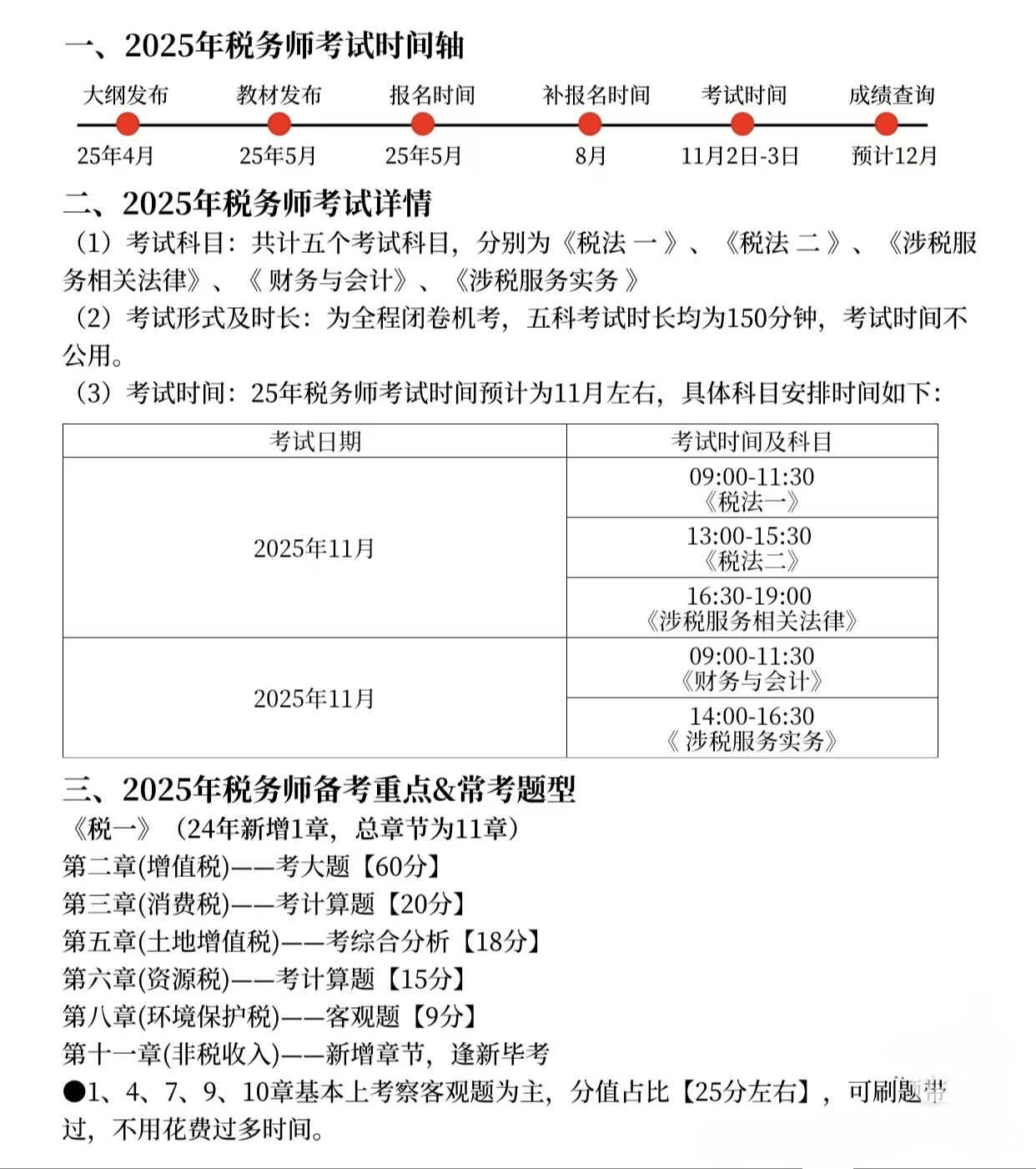 2025年稅務(wù)師考試你不得錯過的專業(yè)建議