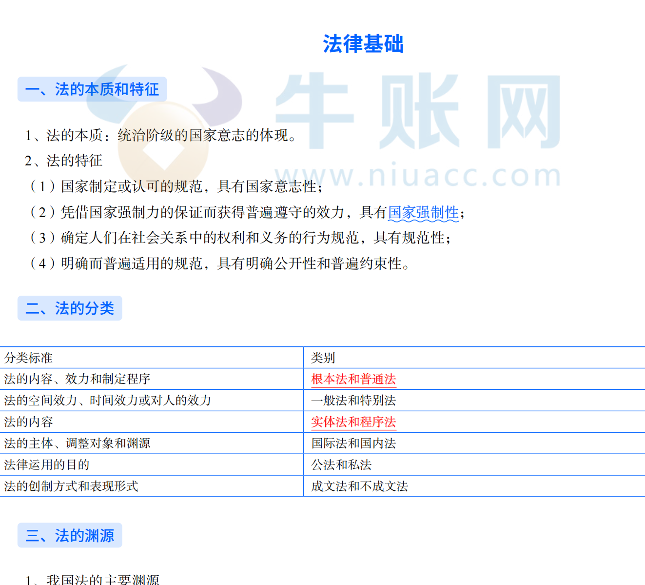 2025年初級會計考試《經(jīng)濟(jì)法基礎(chǔ)》三色筆記之法律基礎(chǔ)