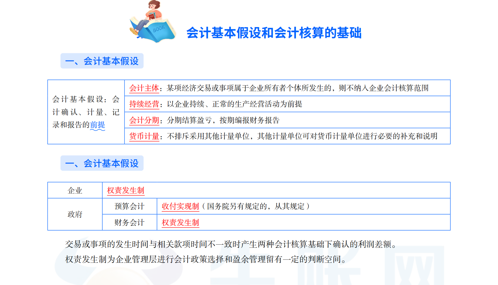 2025年初級會計考試《會計實務(wù)》三色筆記之會計基本假設(shè)和會計核算的基礎(chǔ)