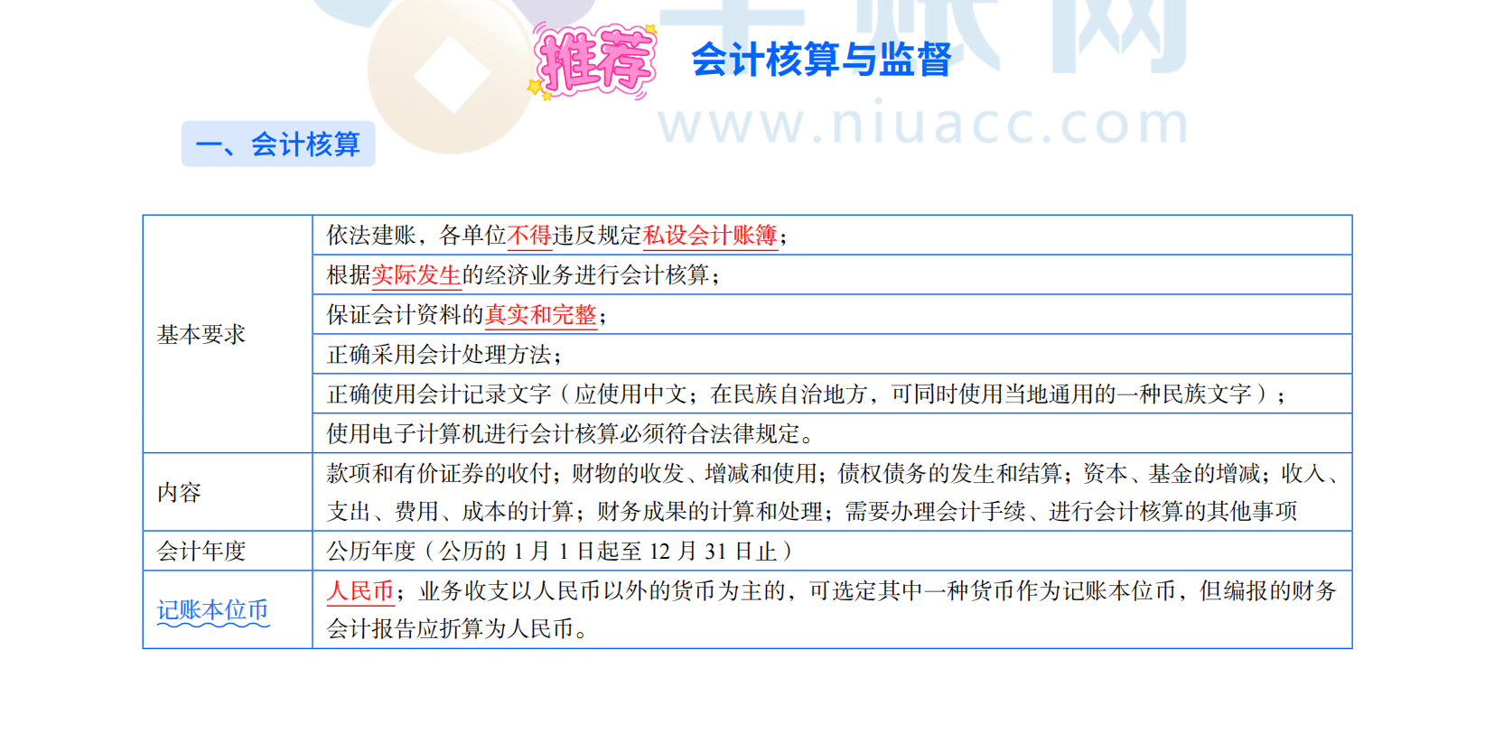 2025年初級會計考試《經(jīng)濟(jì)法基礎(chǔ)》三色筆記之會計核算與監(jiān)督
