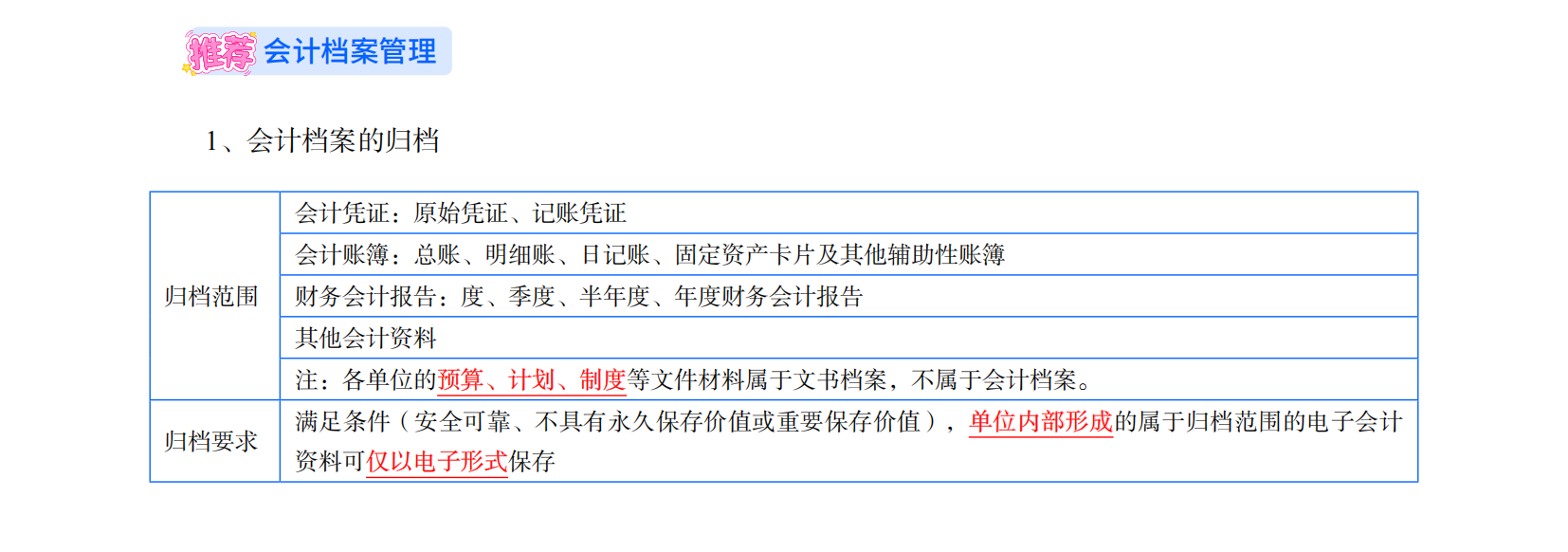 2025年初級(jí)會(huì)計(jì)考試《經(jīng)濟(jì)法基礎(chǔ)》三色筆記之會(huì)計(jì)檔案管理