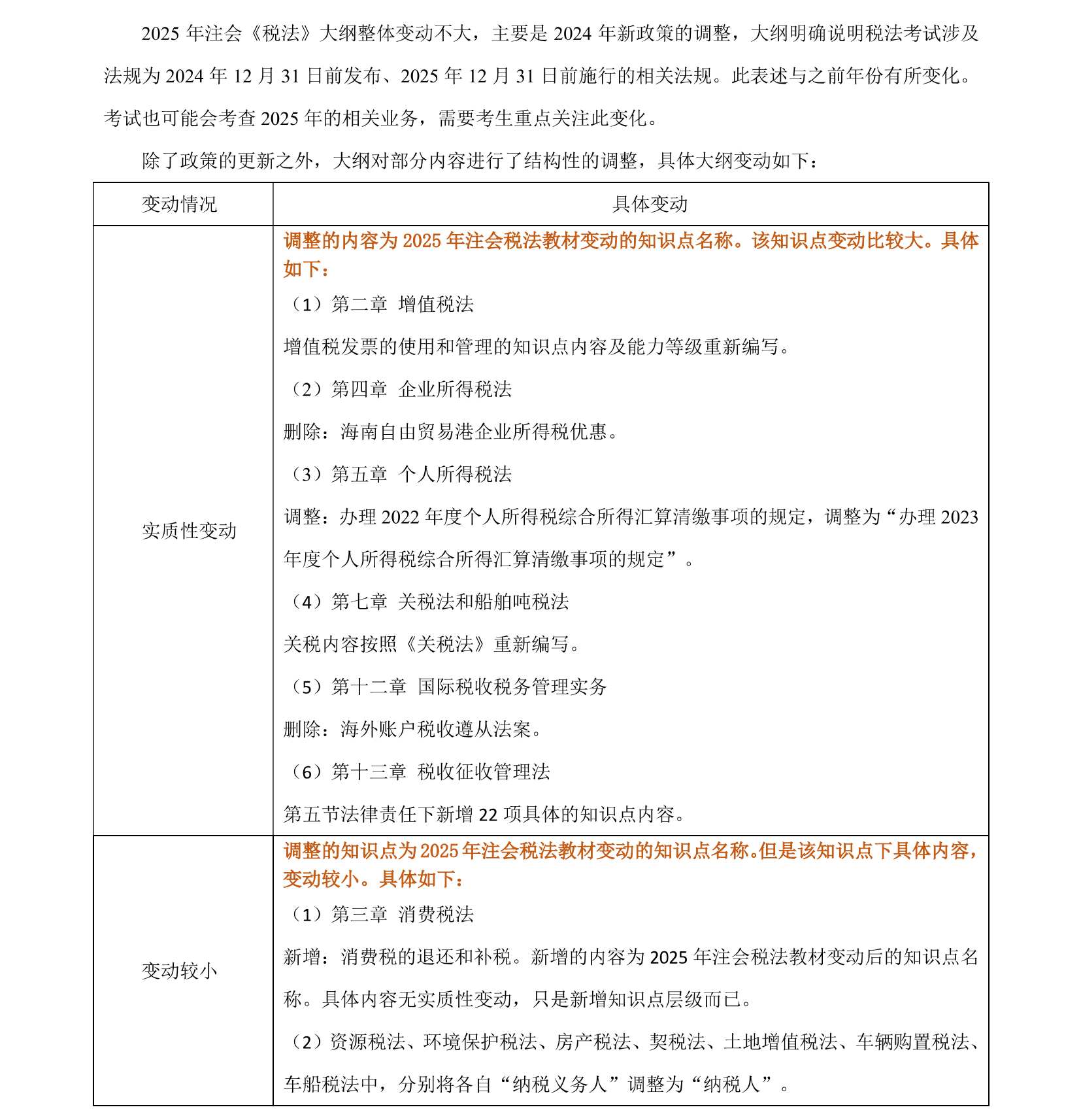 2025注會(huì)《稅法》考試大綱變動(dòng)