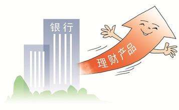 購買銀行理財產(chǎn)品怎么做會計分錄？