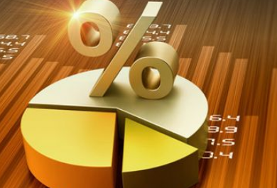 電商企業(yè)訂單退款怎樣做分錄？