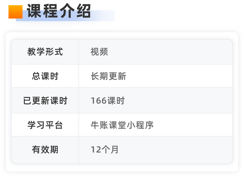 詳情頁(yè)-零基礎(chǔ)學(xué)會(huì)計(jì)全盤(pán)賬（id676）_06.png