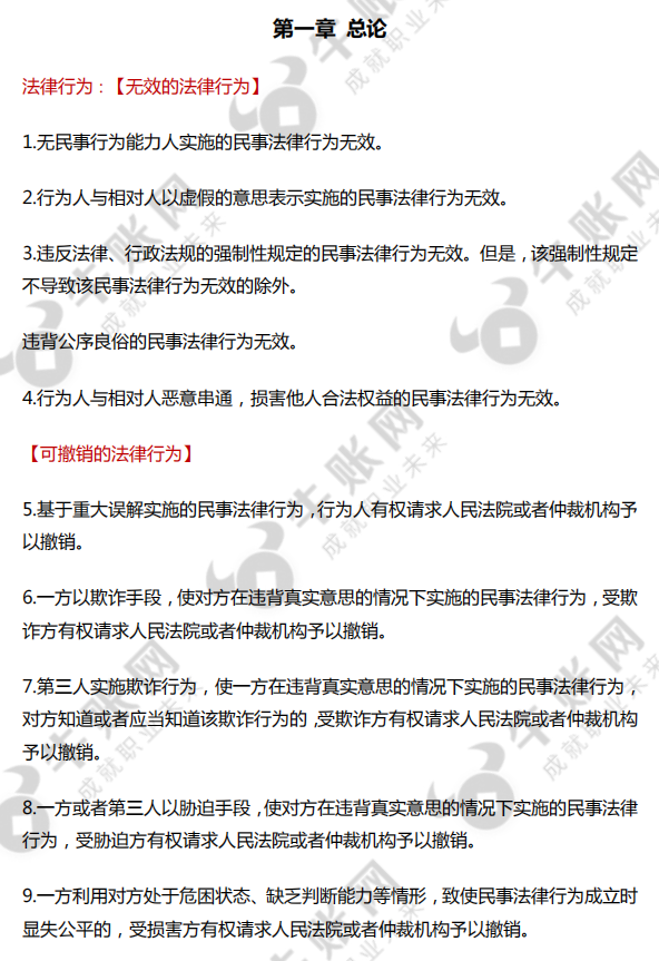 中級(jí)經(jīng)濟(jì)法必背法條